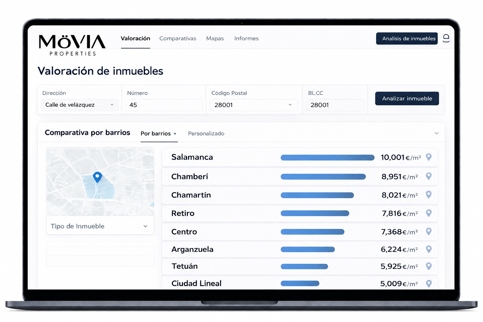 Herramienta de análisis y valoración inmobiliaria de MöVIA Properties